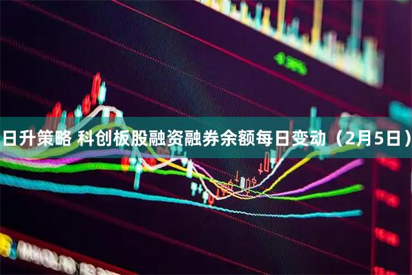 日升策略 科创板股融资融券余额每日变动（2月5日）